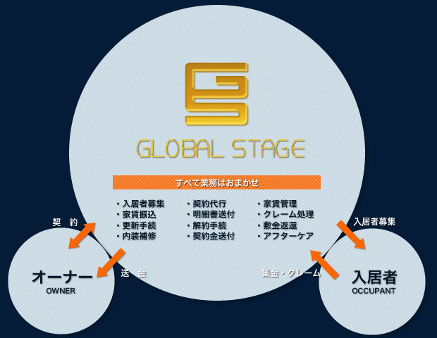 ���q���܂ւ̃��X�N�w�b�W�Ɋm���ȃV�X�e��